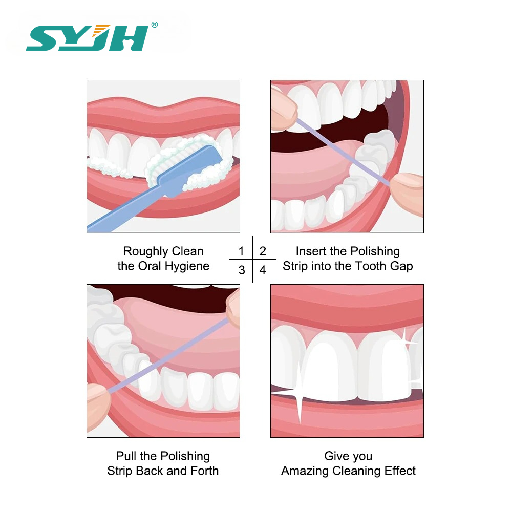 Dental Polishing Strip Roll Te - огляд і ціна Teeth Whitening Kit